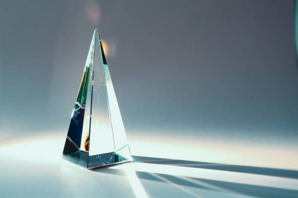 Pyramids