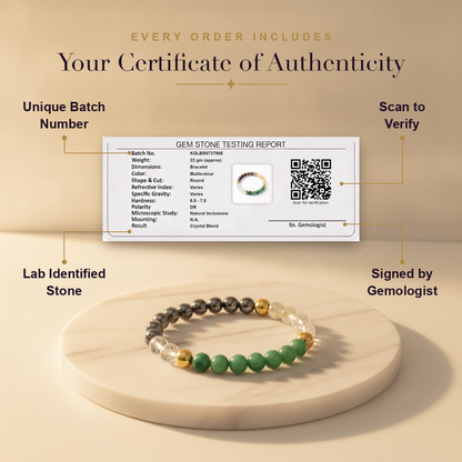Dhan Yog Bracelet (Lab Certified)
