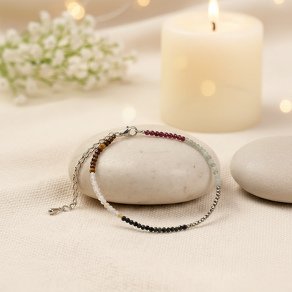 Prosperity Aura Dhan Yog Anklet