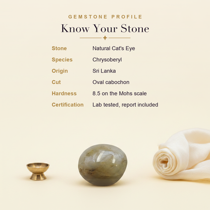 Cat's Eye (Lehsunia) — gemstone profile