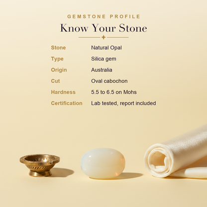 Opal (Australian) — gemstone profile