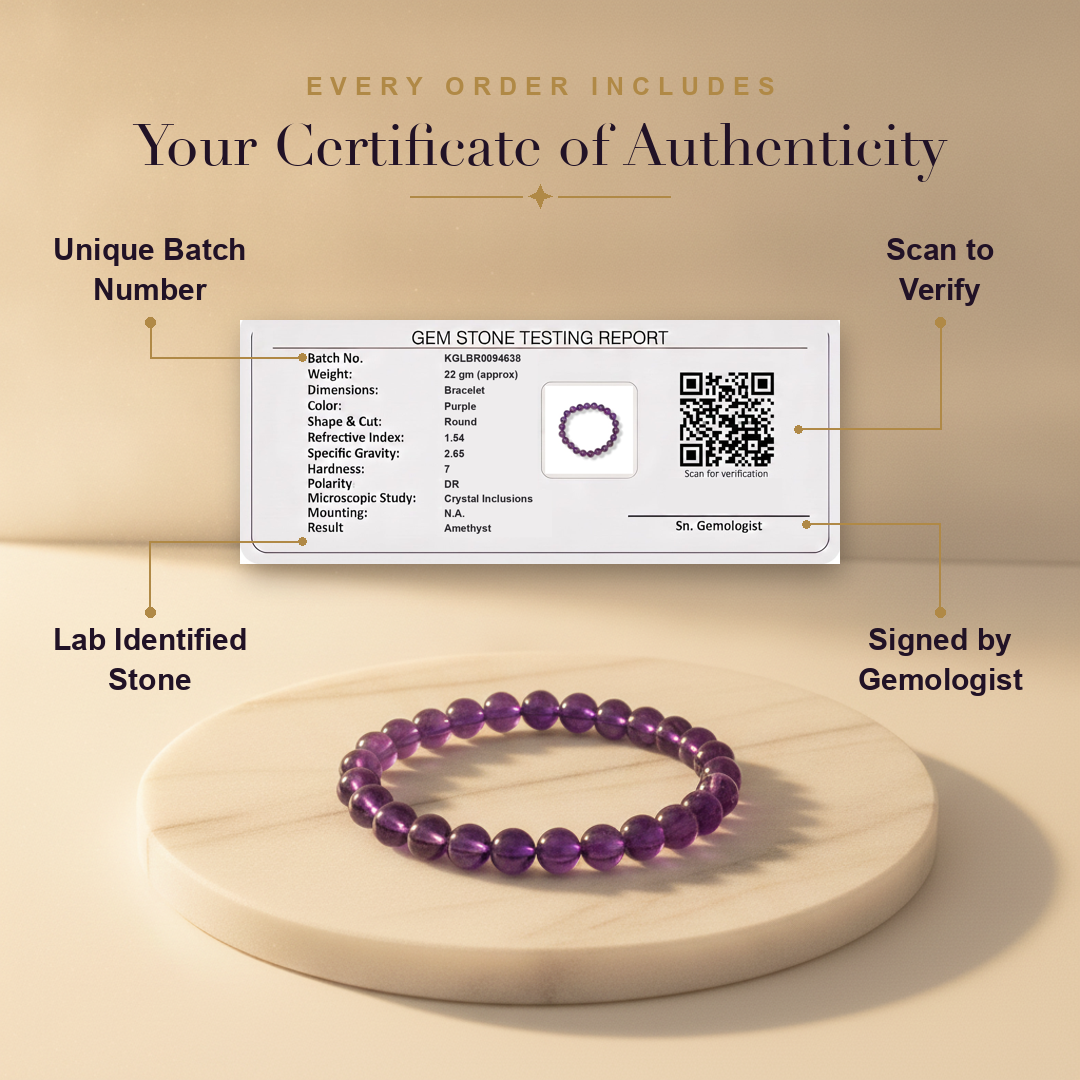 Deep Sleep Trio (Amethyst + Howlite + Moonstone)