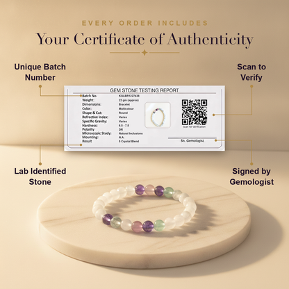Aura AI trust: certificate of authenticity