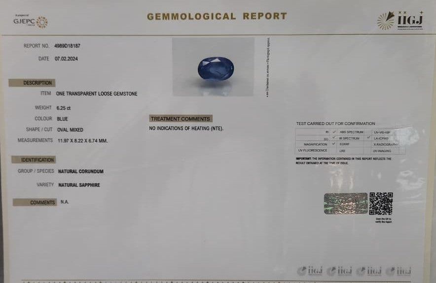 Blue Sapphire (Premium AAA) - Sri Lanka