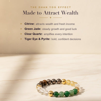 Dhan Yog Bracelet (Lab Certified)