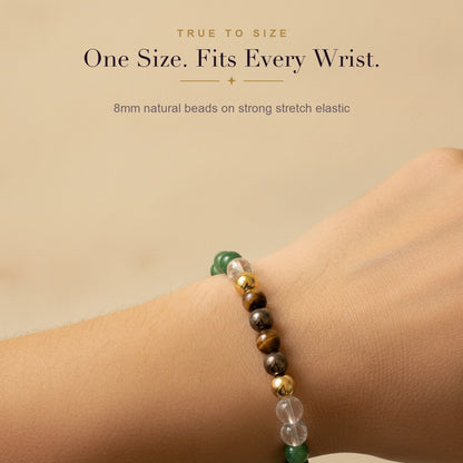 Dhan Yog Bracelet (Lab Certified)
