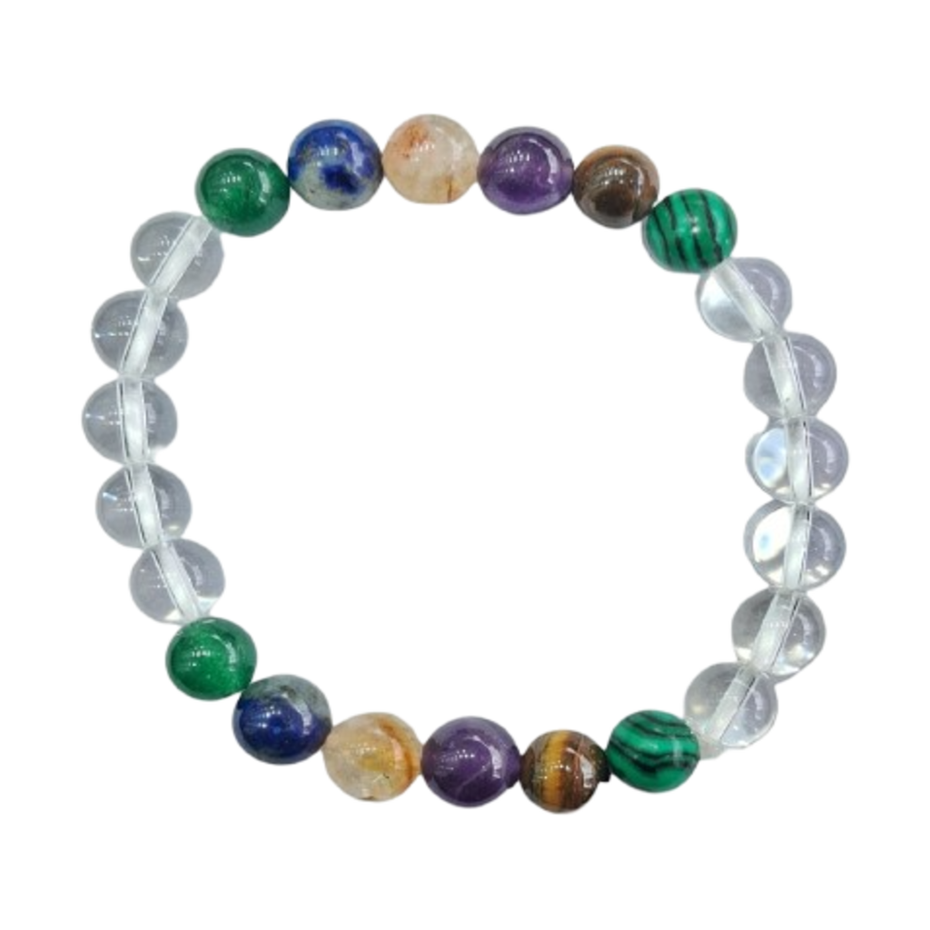 Study Aid Bracelet