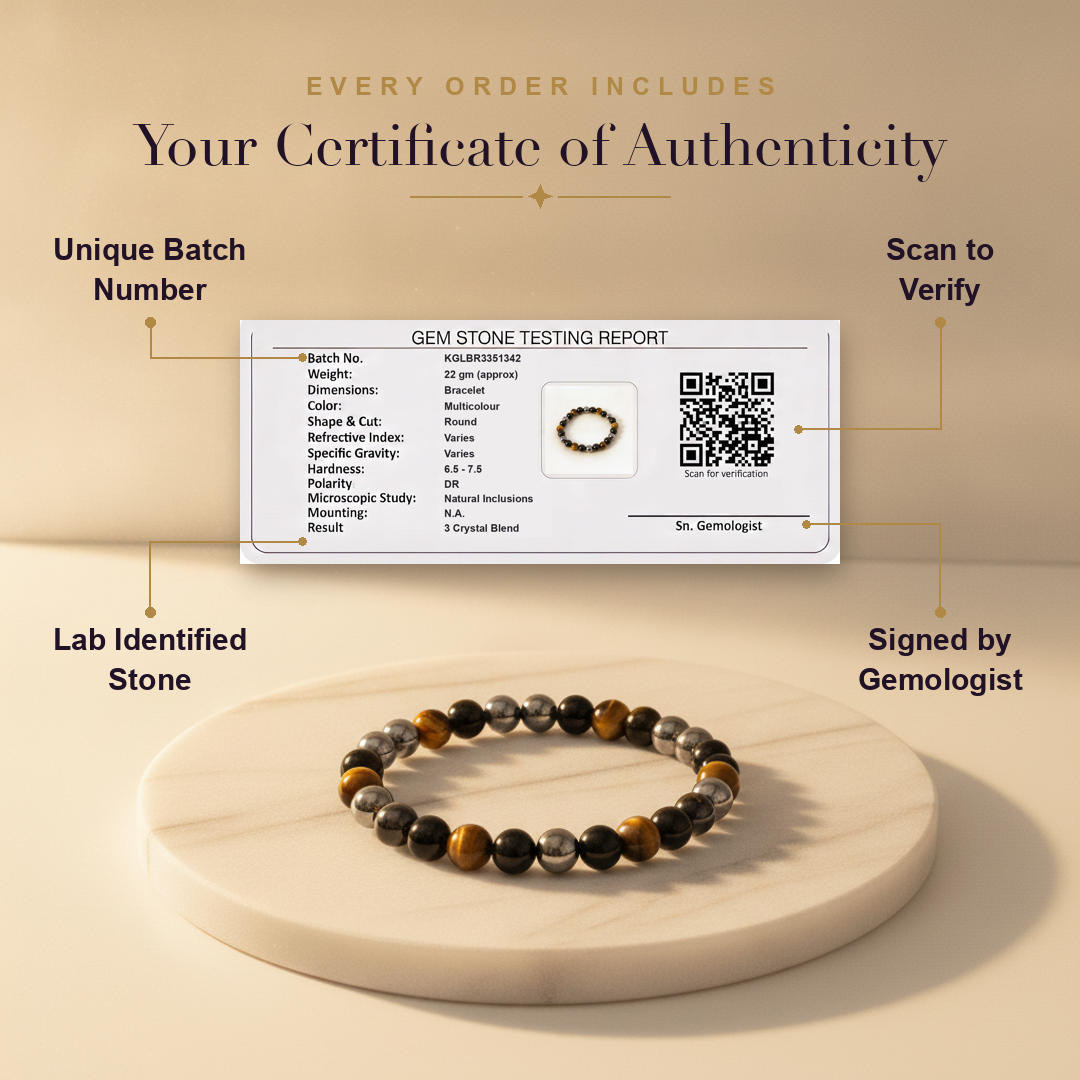 Suraksha Kavach Combo (Black Tourmaline + Triple Protection + Black Obsidian Mala)